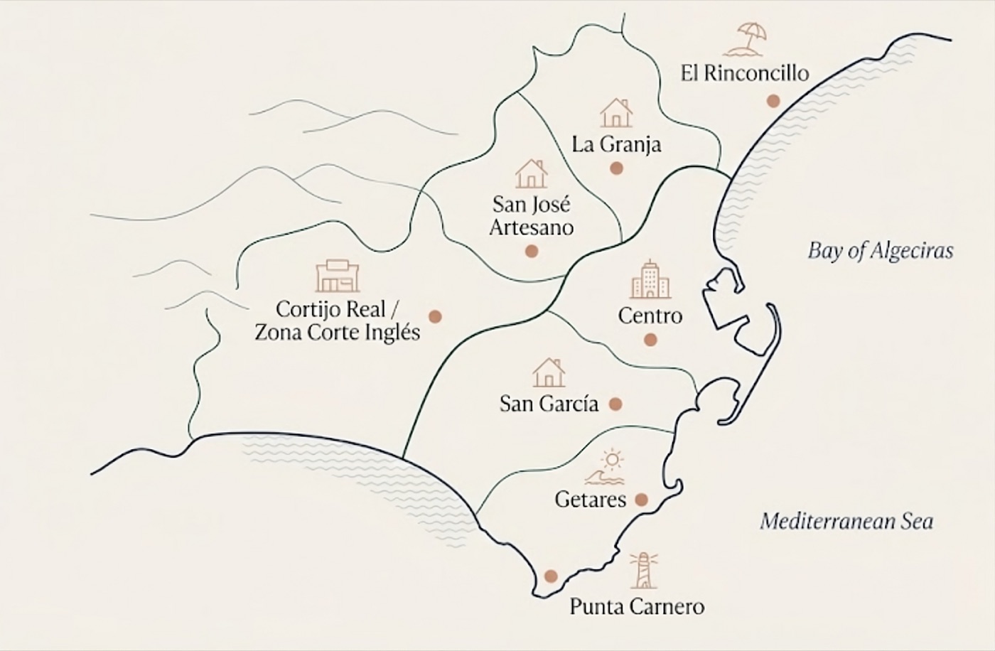 Mapa de los barrios de Algeciras donde trabaja Vivir al Sur: Getares, San García, La Granja, San José Artesano, Centro, El Rinconcillo y más